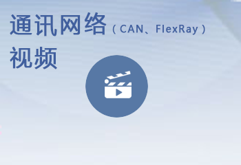 CANvid