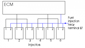 inj_bank