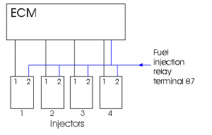 inj_seq