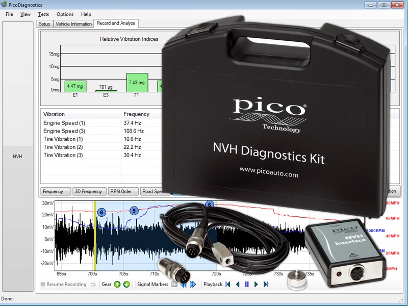 nvh-noise-vibration