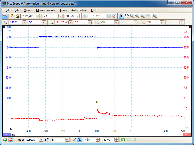 multi_cop_pri_sec_waveform